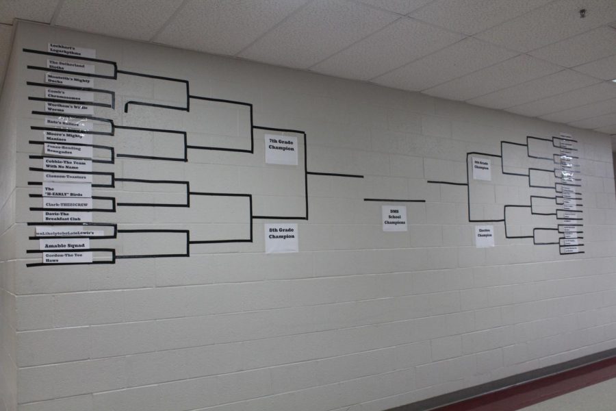 The March Madness bracket adorns the hallway wall, just outside the sixth-grade library entrance.